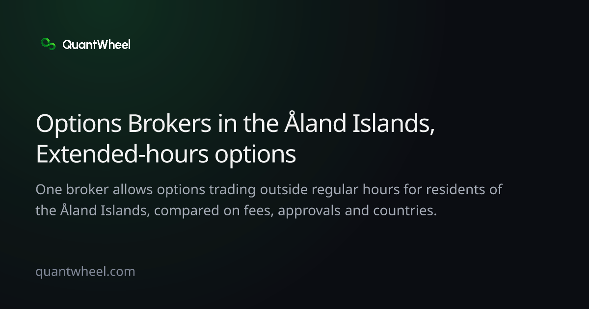 The share card of Options brokers in the Åland Islands with extended-hours options trading