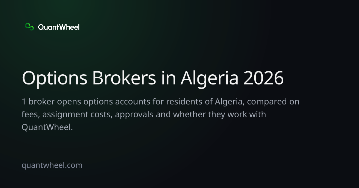 The share card of Options brokers in Algeria