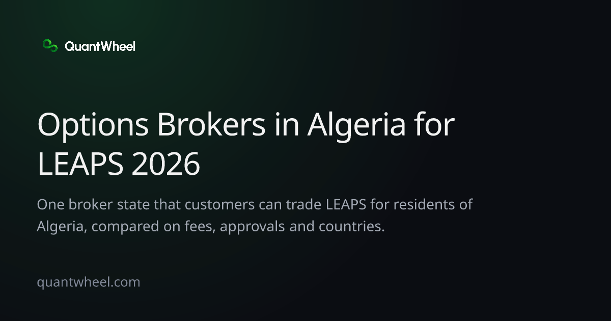 The share card of Options brokers in Algeria for LEAPS