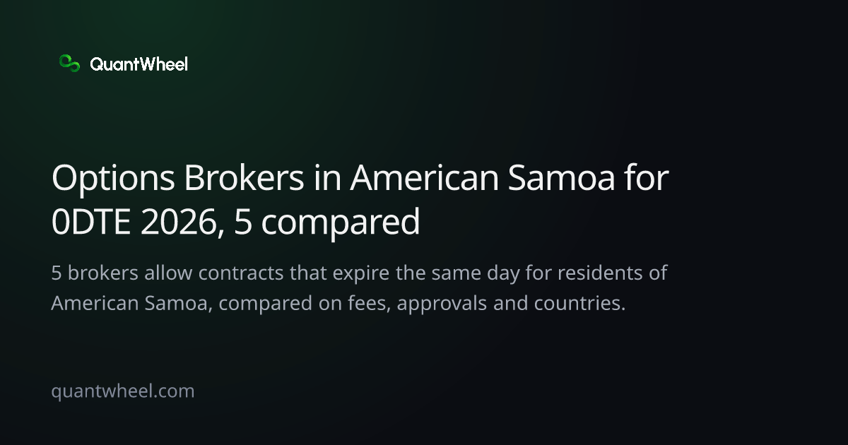 The share card of Options brokers in American Samoa for 0DTE