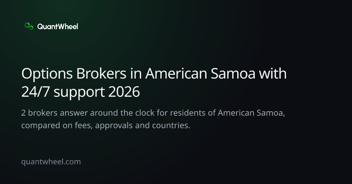 The share card of Options brokers in American Samoa with 24/7 support