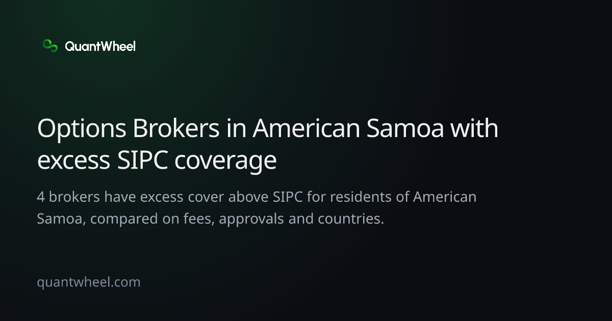 The share card of Options brokers in American Samoa with excess SIPC coverage