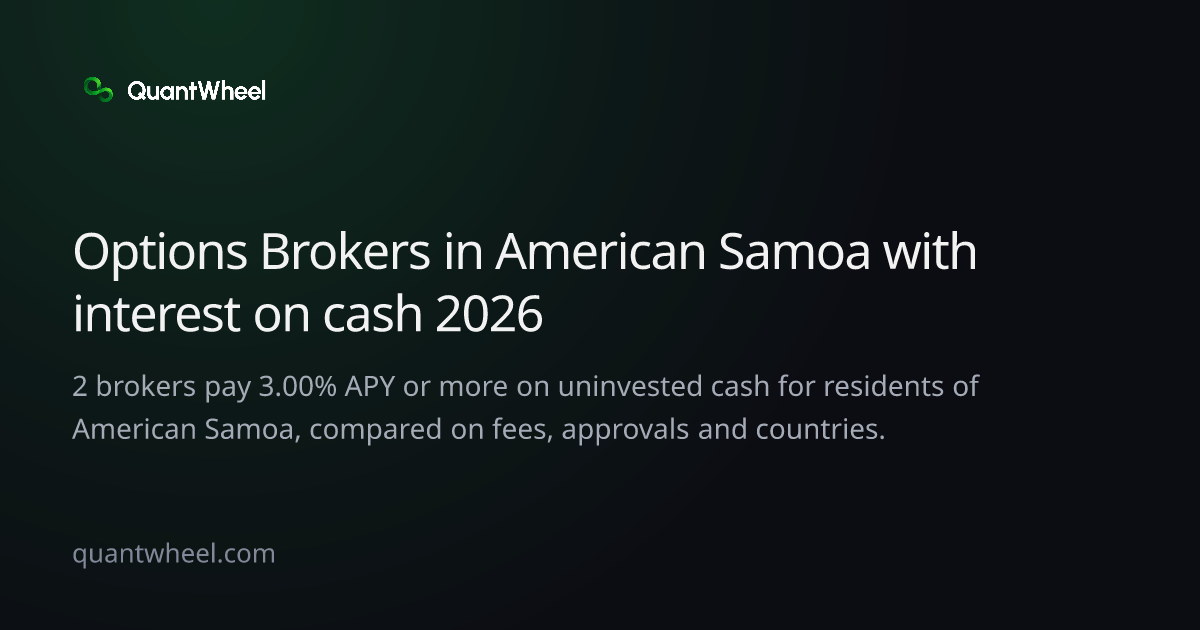 The share card of Options brokers in American Samoa with interest on cash