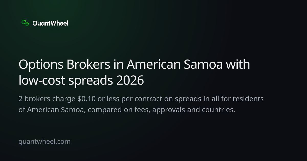 The share card of Options brokers in American Samoa with low-cost spreads