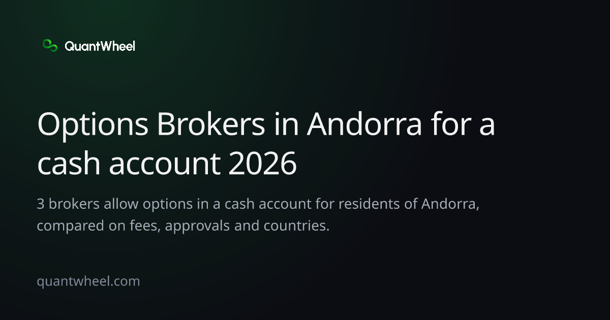 The share card of Options brokers in Andorra for a cash account