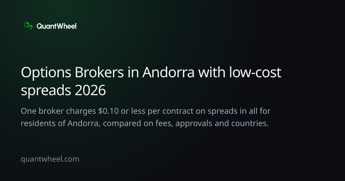The share card of Options brokers in Andorra with low-cost spreads