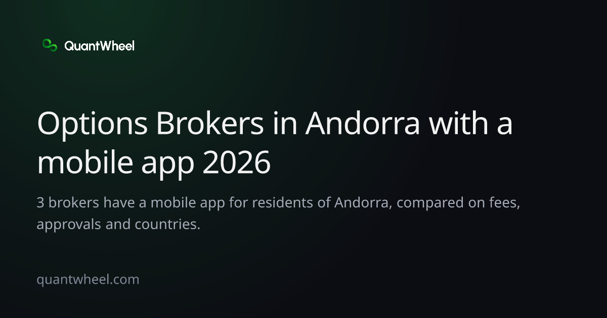 The share card of Options brokers in Andorra with a mobile app