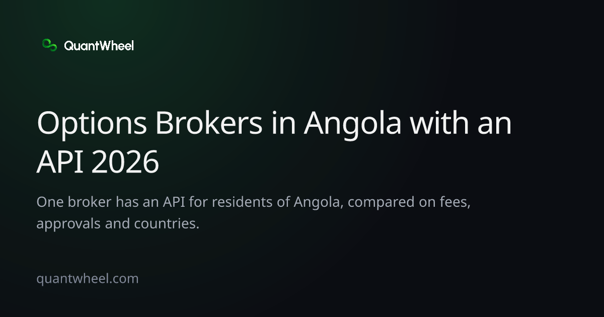 The share card of Options brokers in Angola with an API