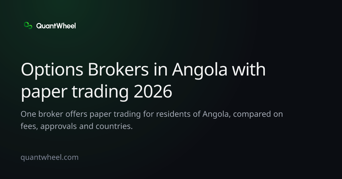 The share card of Options brokers in Angola with paper trading