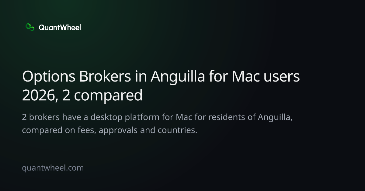 The share card of Options brokers in Anguilla for Mac users
