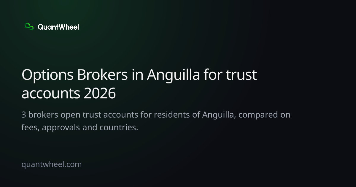 The share card of Options brokers in Anguilla for trust accounts