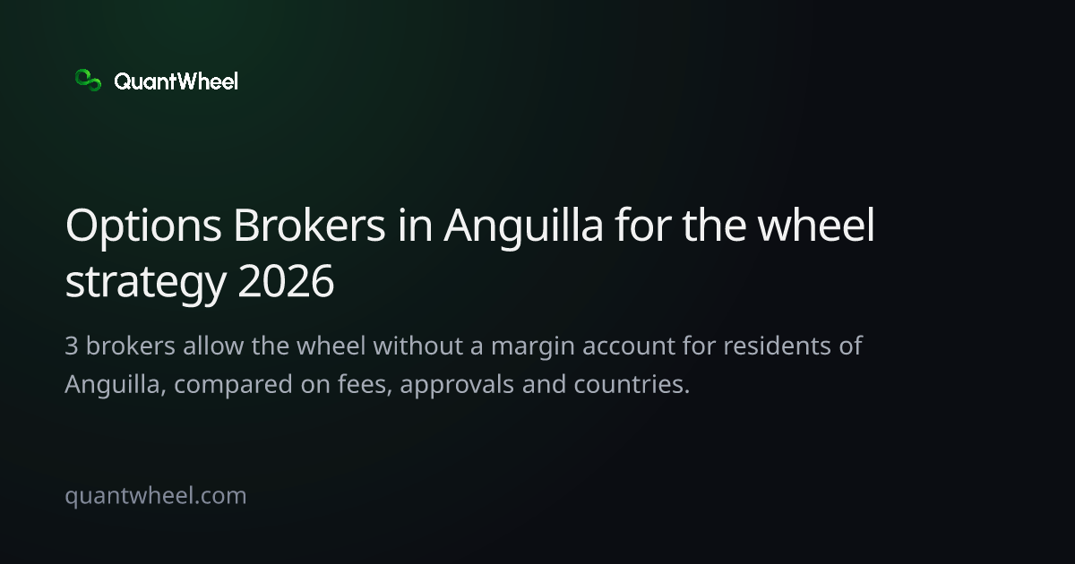 The share card of Options brokers in Anguilla for the wheel strategy
