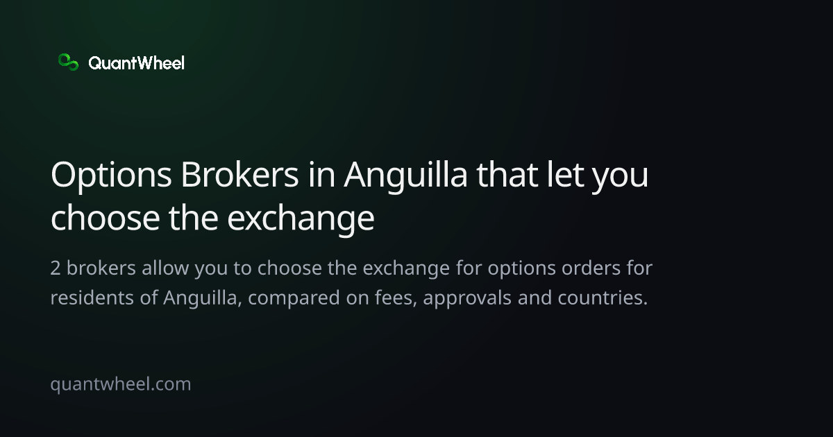The share card of Options brokers in Anguilla that let you choose the exchange