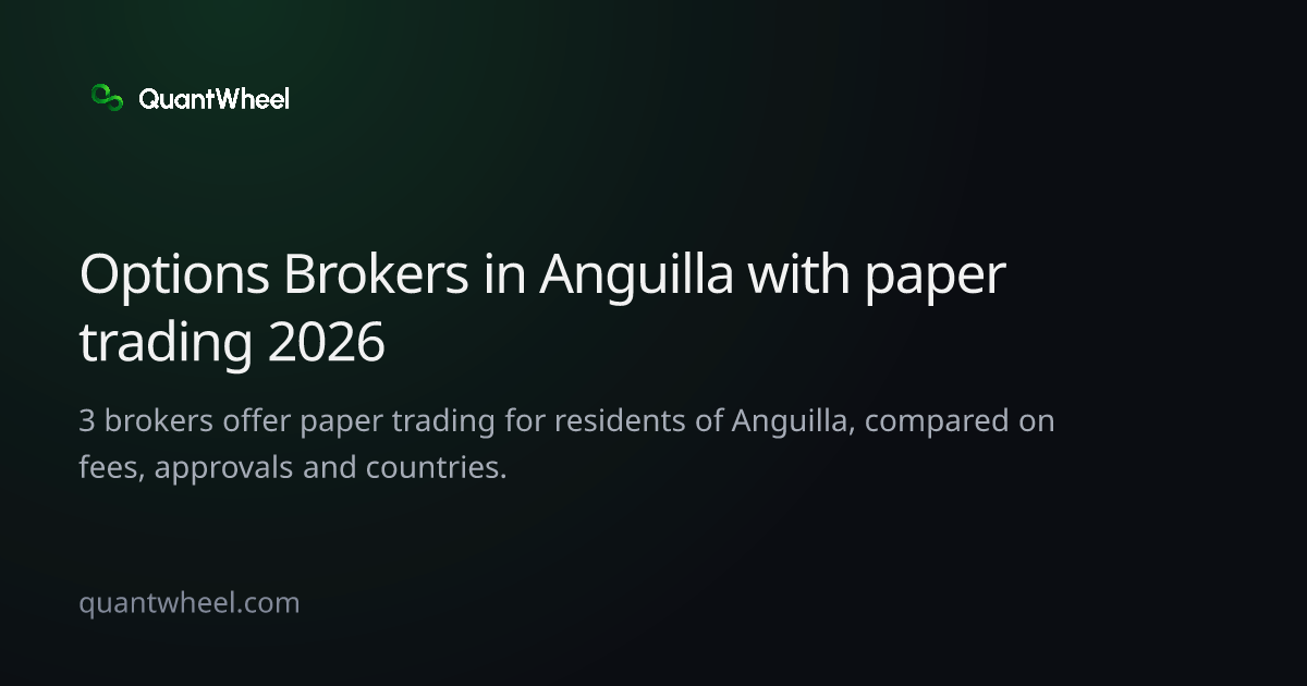 The share card of Options brokers in Anguilla with paper trading