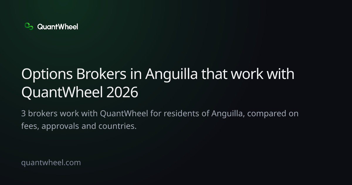 The share card of Options brokers in Anguilla that work with QuantWheel