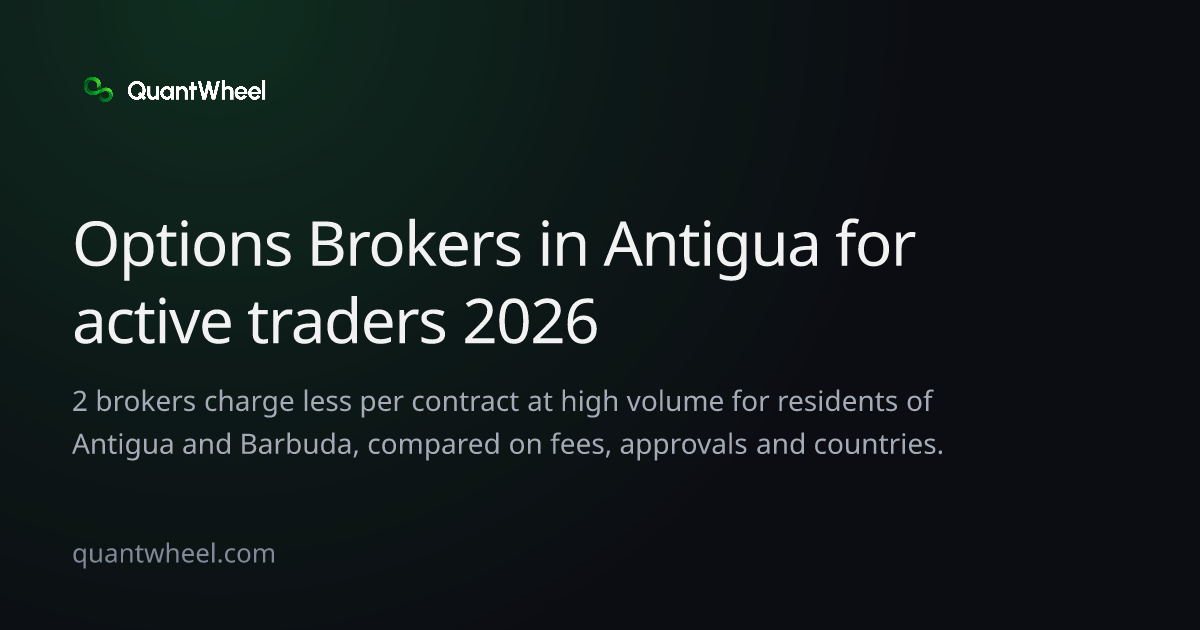 The share card of Options brokers in Antigua and Barbuda for active traders