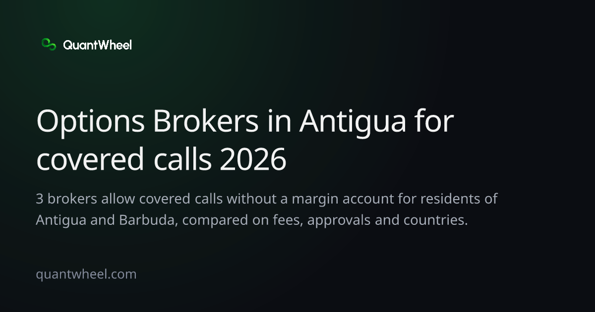 The share card of Options brokers in Antigua and Barbuda for covered calls