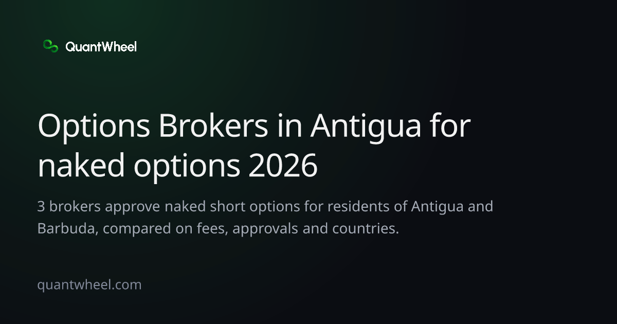 The share card of Options brokers in Antigua and Barbuda for naked options