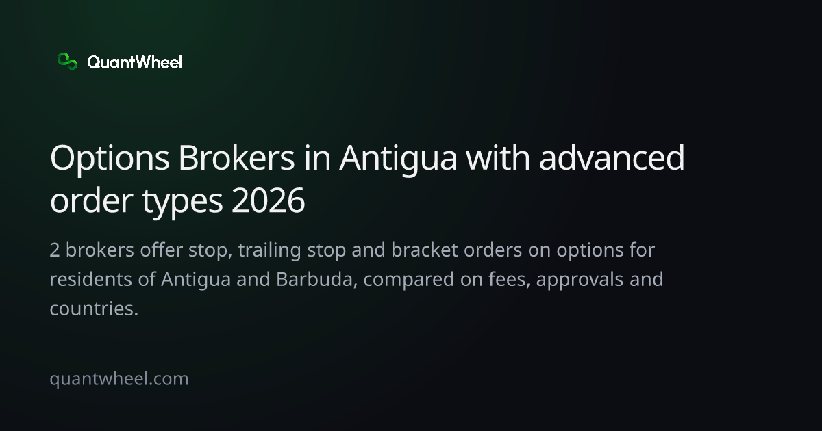 The share card of Options brokers in Antigua and Barbuda with advanced order types