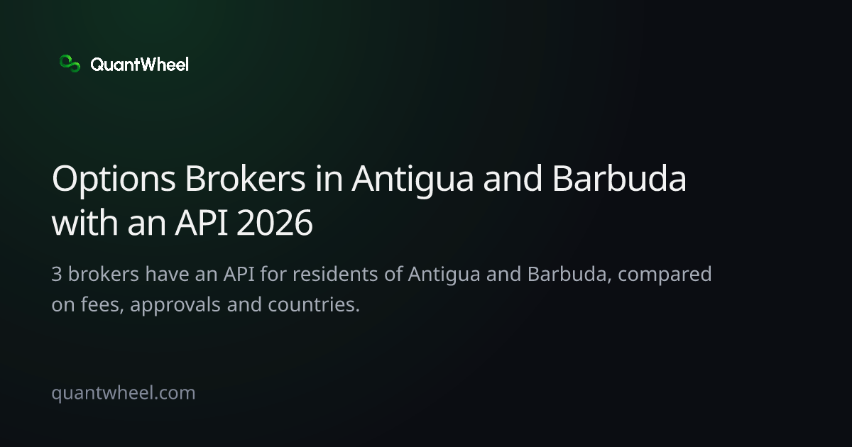 The share card of Options brokers in Antigua and Barbuda with an API