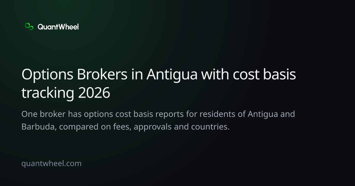 The share card of Options brokers in Antigua and Barbuda with cost basis tracking