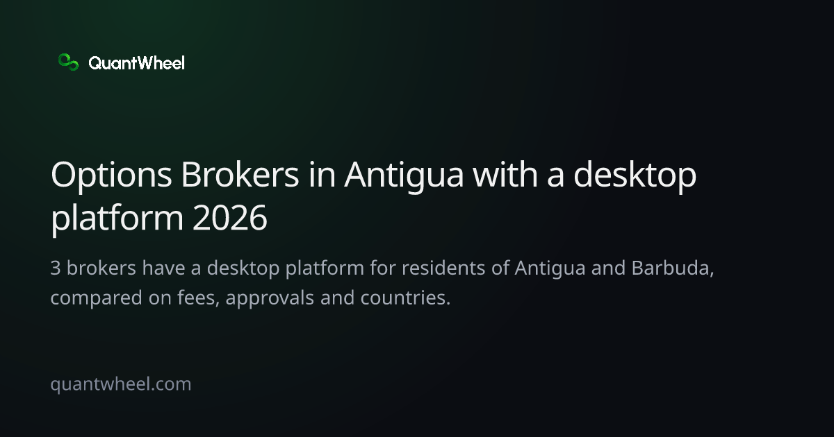 The share card of Options brokers in Antigua and Barbuda with a desktop platform