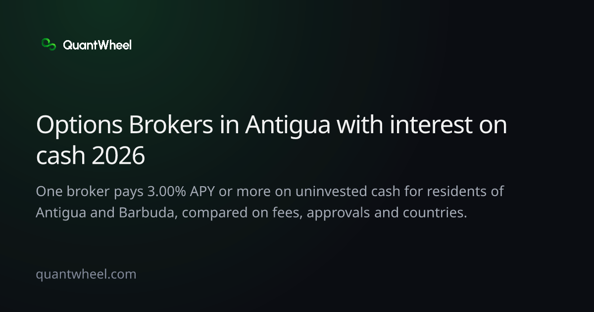 The share card of Options brokers in Antigua and Barbuda with interest on cash