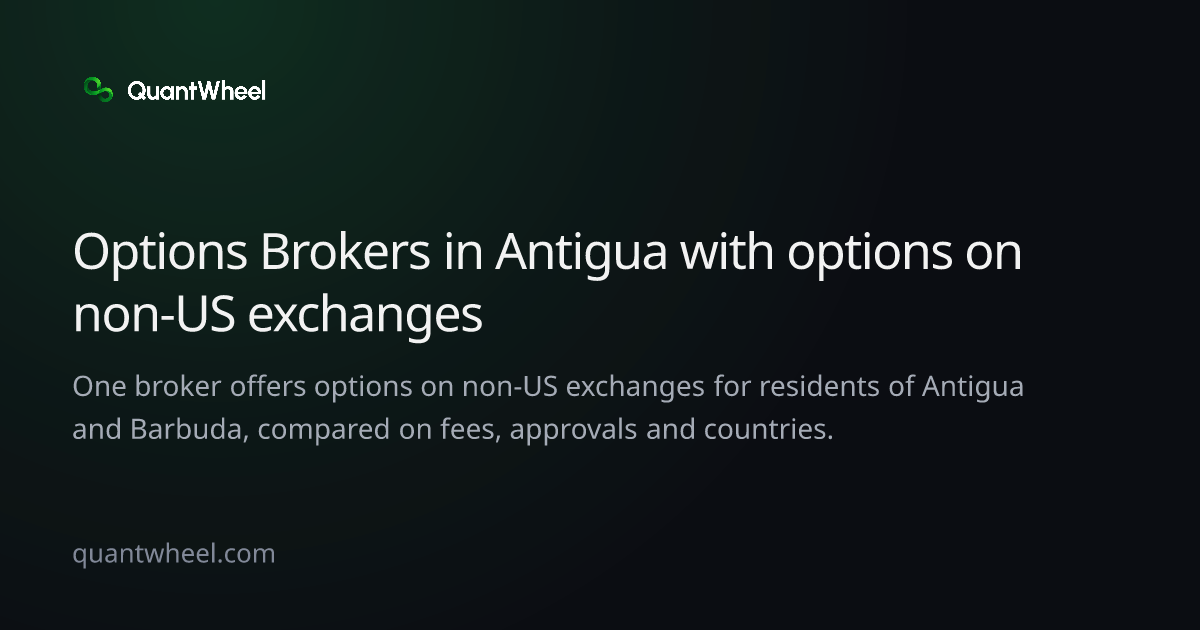 The share card of Options brokers in Antigua and Barbuda with options on non-US exchanges