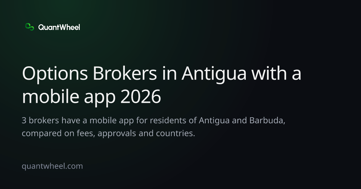 The share card of Options brokers in Antigua and Barbuda with a mobile app