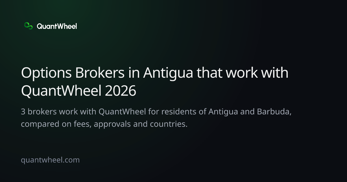 The share card of Options brokers in Antigua and Barbuda that work with QuantWheel