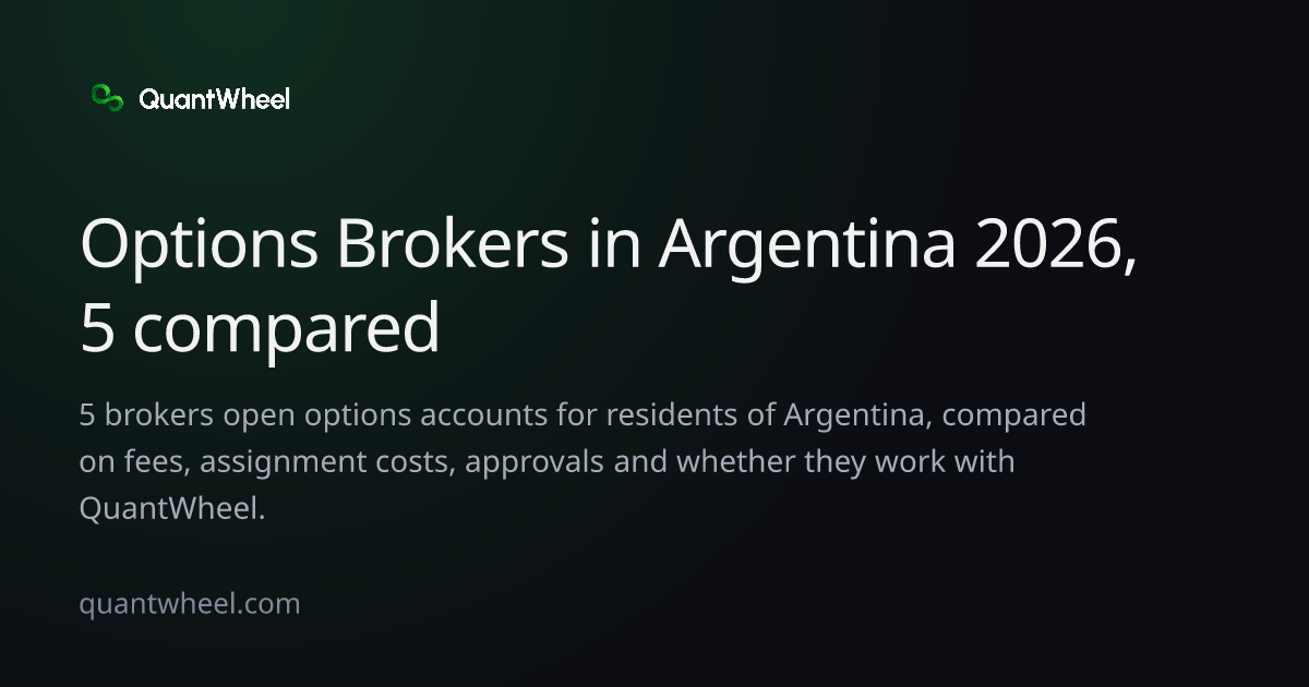 The share card of Options brokers in Argentina