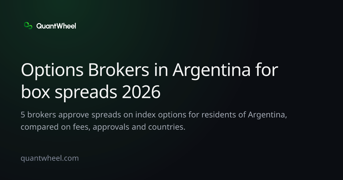 The share card of Options brokers in Argentina for box spreads