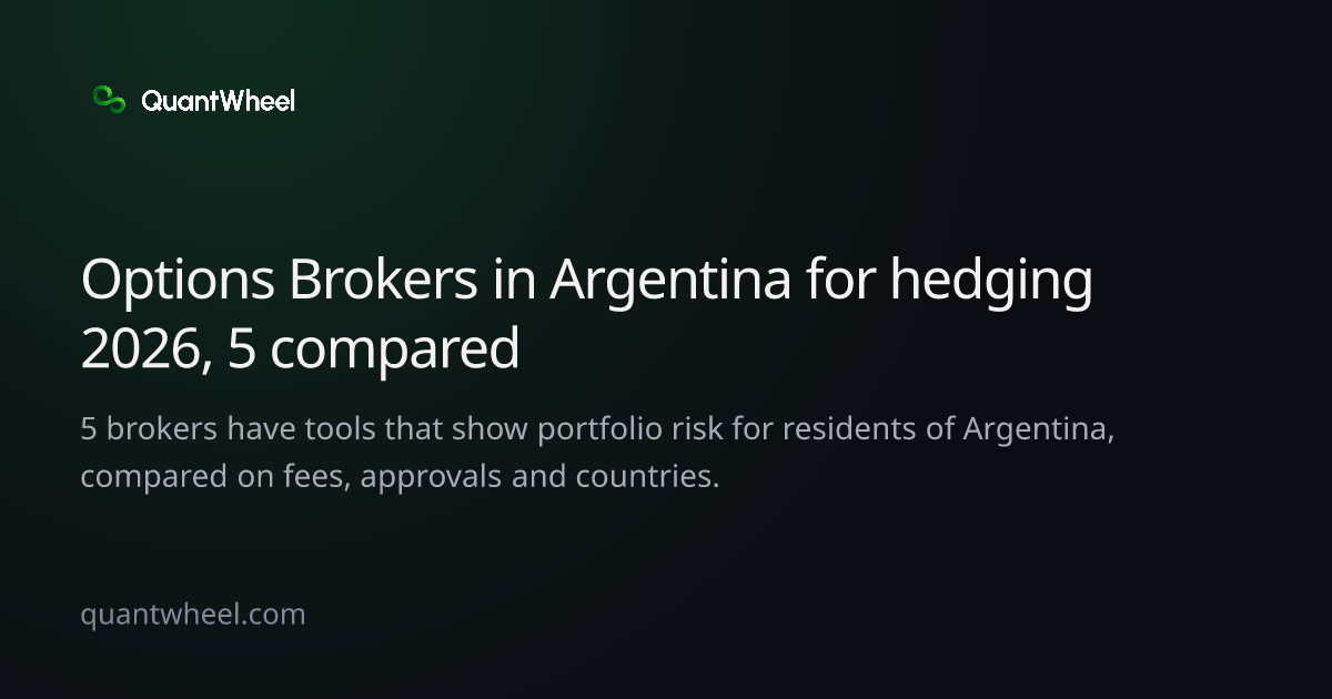 The share card of Options brokers in Argentina for hedging