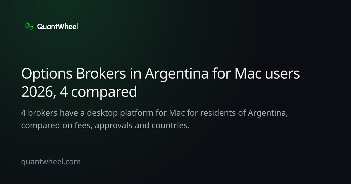 The share card of Options brokers in Argentina for Mac users