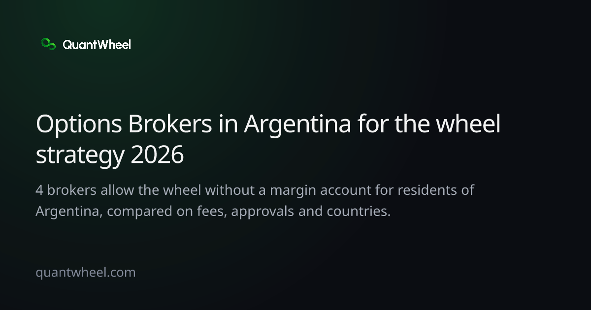 The share card of Options brokers in Argentina for the wheel strategy