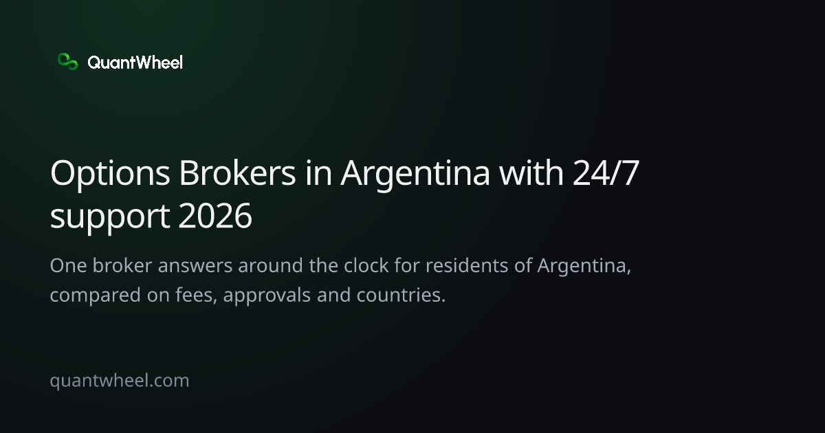 The share card of Options brokers in Argentina with 24/7 support