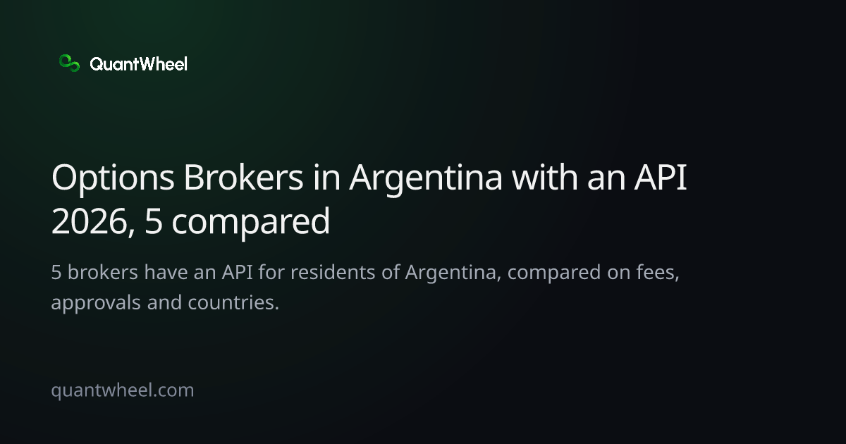 The share card of Options brokers in Argentina with an API