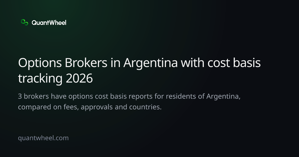 The share card of Options brokers in Argentina with cost basis tracking