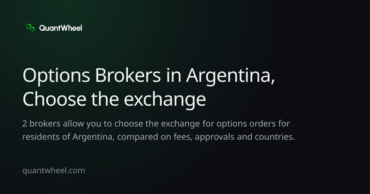 The share card of Options brokers in Argentina that let you choose the exchange