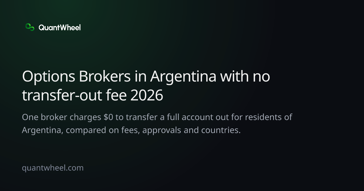 The share card of Options brokers in Argentina with no transfer-out fee