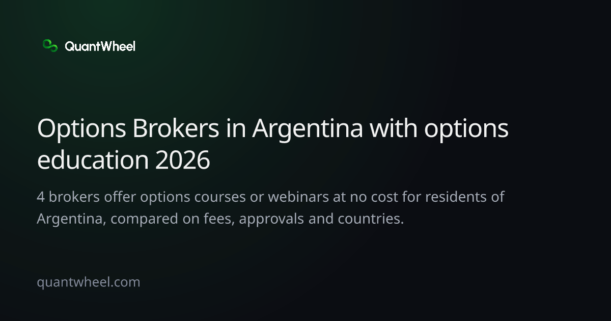 The share card of Options brokers in Argentina with options education