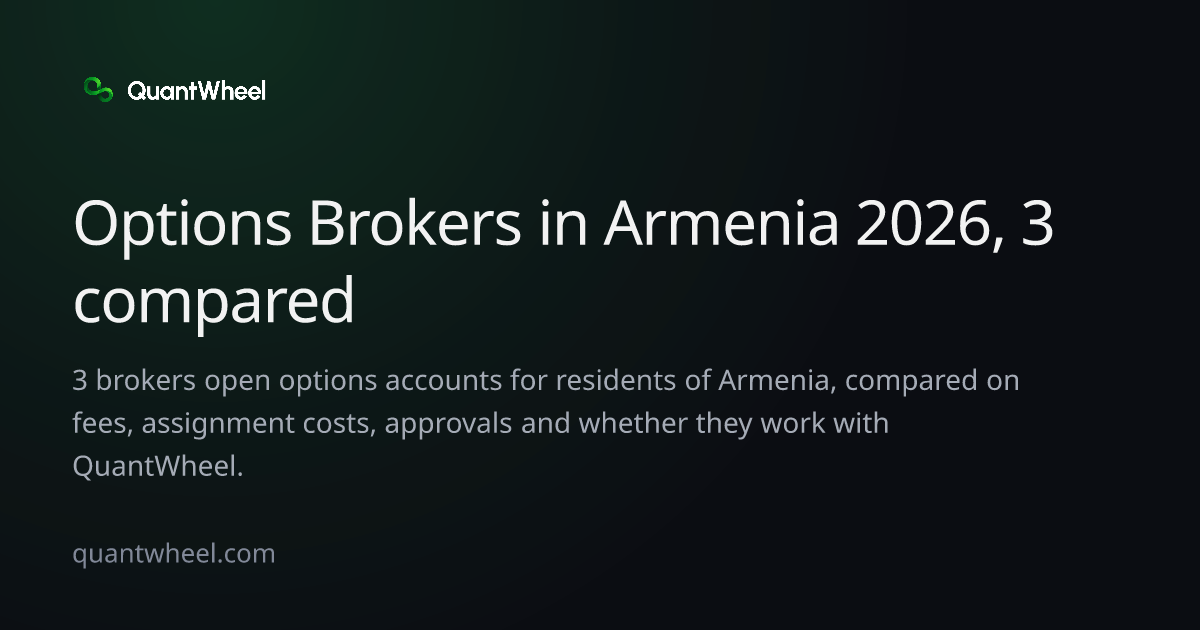 The share card of Options brokers in Armenia