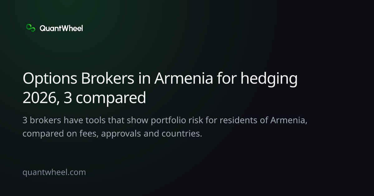 The share card of Options brokers in Armenia for hedging
