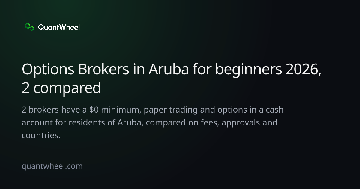The share card of Options brokers in Aruba for beginners