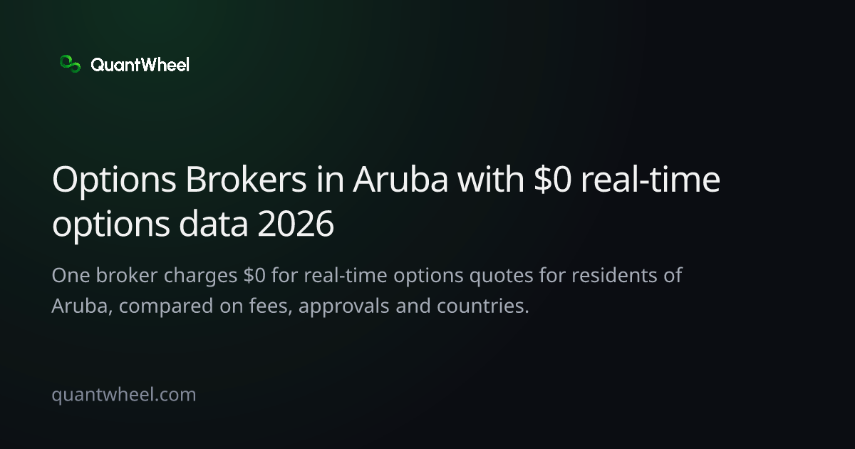 The share card of Options brokers in Aruba with $0 real-time options data