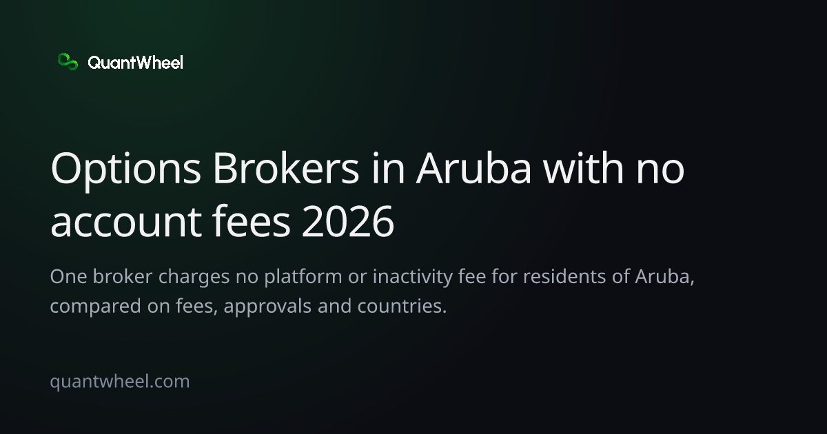 The share card of Options brokers in Aruba with no account fees