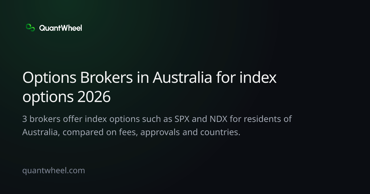 The share card of Options brokers in Australia for index options