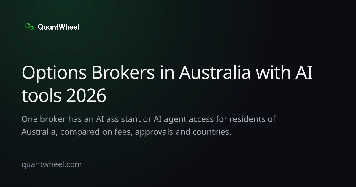 The share card of Options brokers in Australia with AI tools