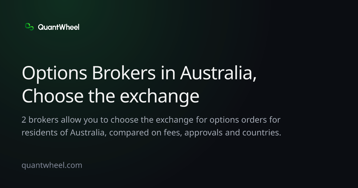 The share card of Options brokers in Australia that let you choose the exchange