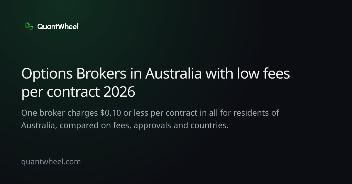 The share card of Options brokers in Australia with low fees per contract